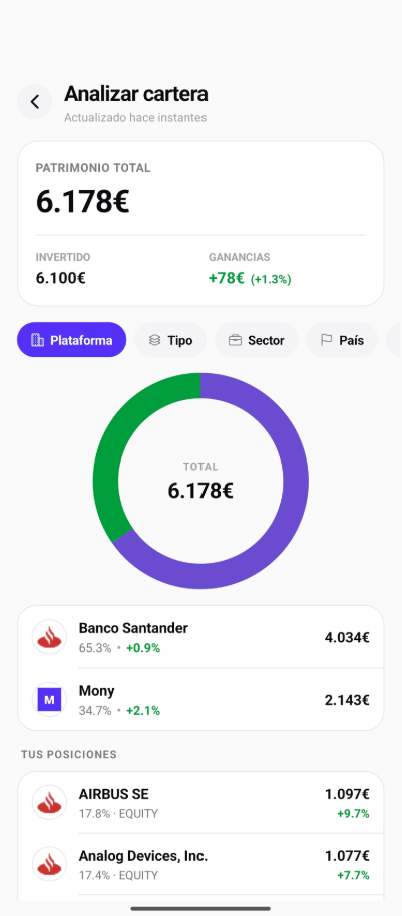 Análisis de cartera agregando varios brokers en Mony